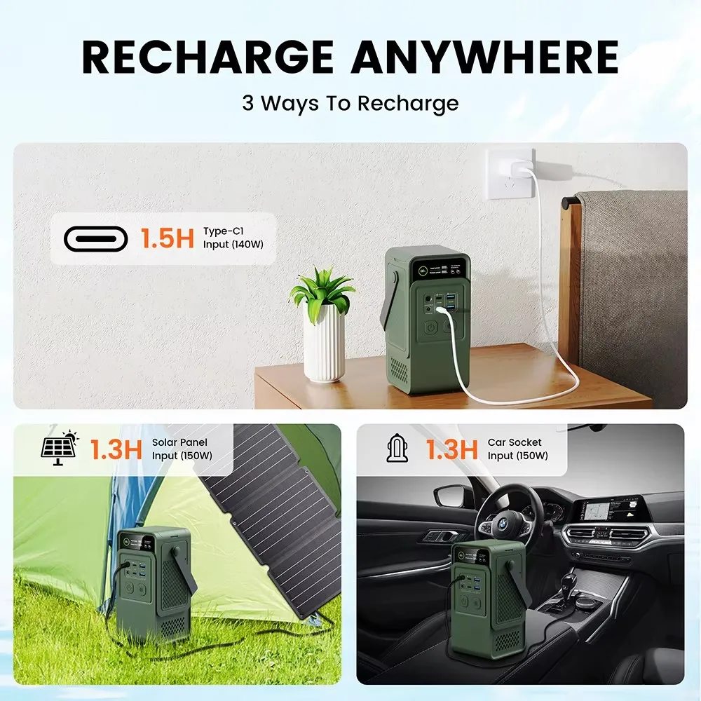 Centrale électrique de Camping - Outdoor Power Equipment avis et prix