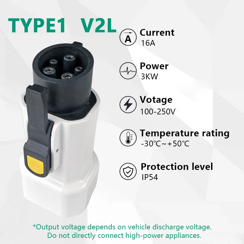 EVqiaoyi Type1 V2L adaptateur  - Outdoor Power Plug In avis et prix