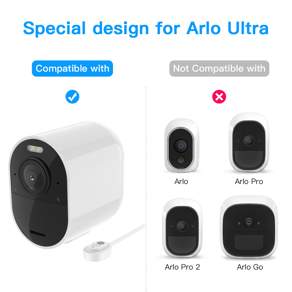 Cordon d'alimentation pour Arl - Outdoor Power Plug In avis et prix