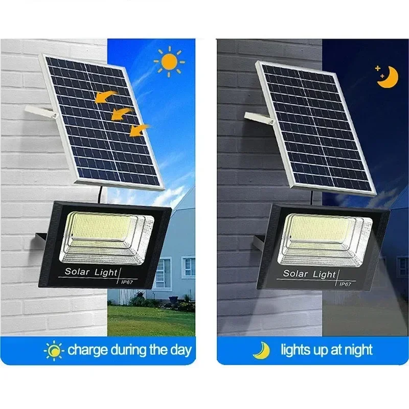 Projecteurs Solaires à Angle R - Outdoor Power Line avis et prix