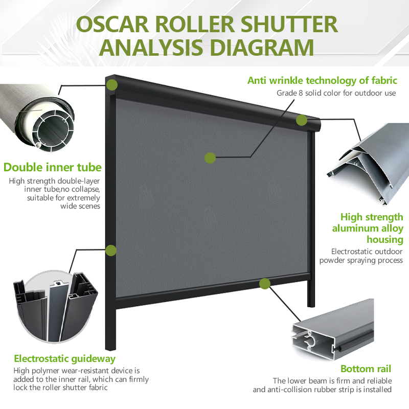 Kit d'abri de véranda extérieu - Outdoor Power Blinds avis et prix
