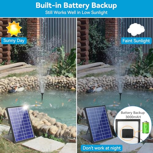 Pompe solaire pour fontaine 8W - Outdoor Power Equipment avis et prix