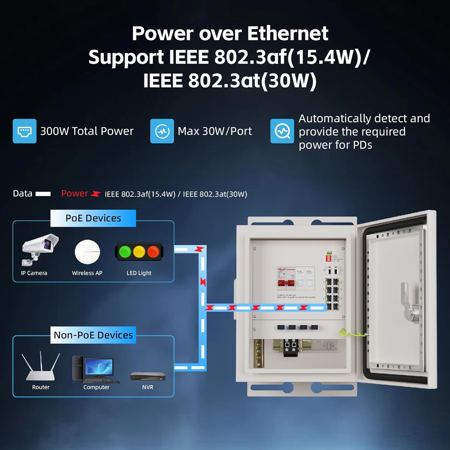 KeepLiNK – boîtier réseau inte - Outdoor Power Equipment avis et prix